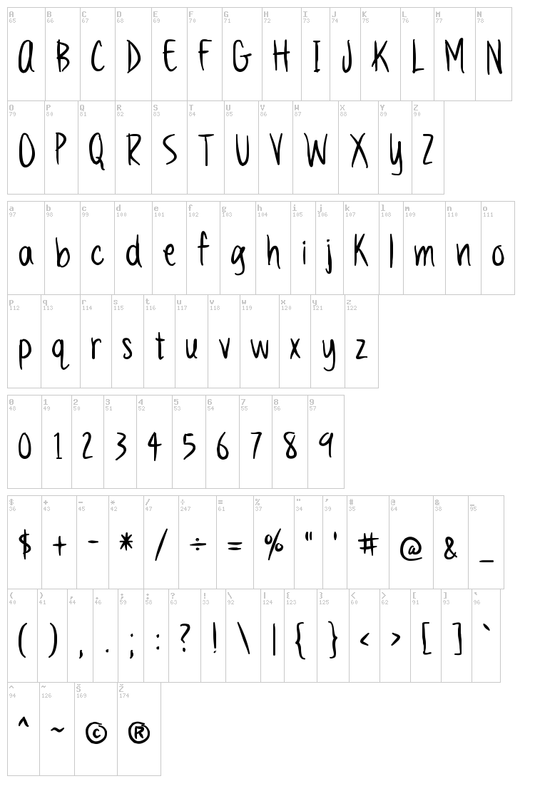 Vanilla Twilight font map